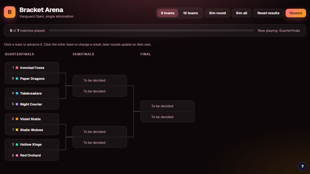 Preview of the Bracket Arena template
