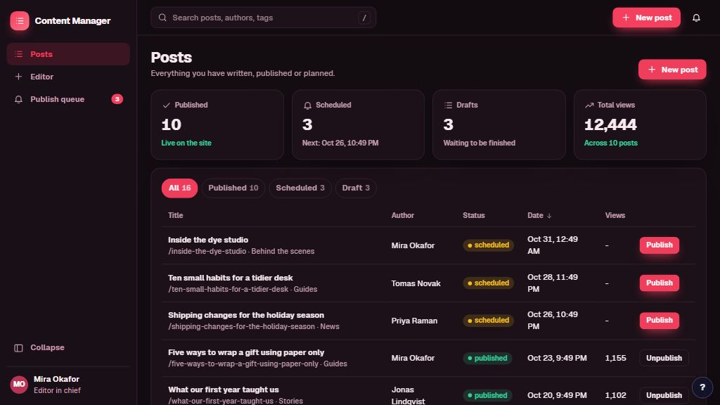 Preview of the Content Manager template