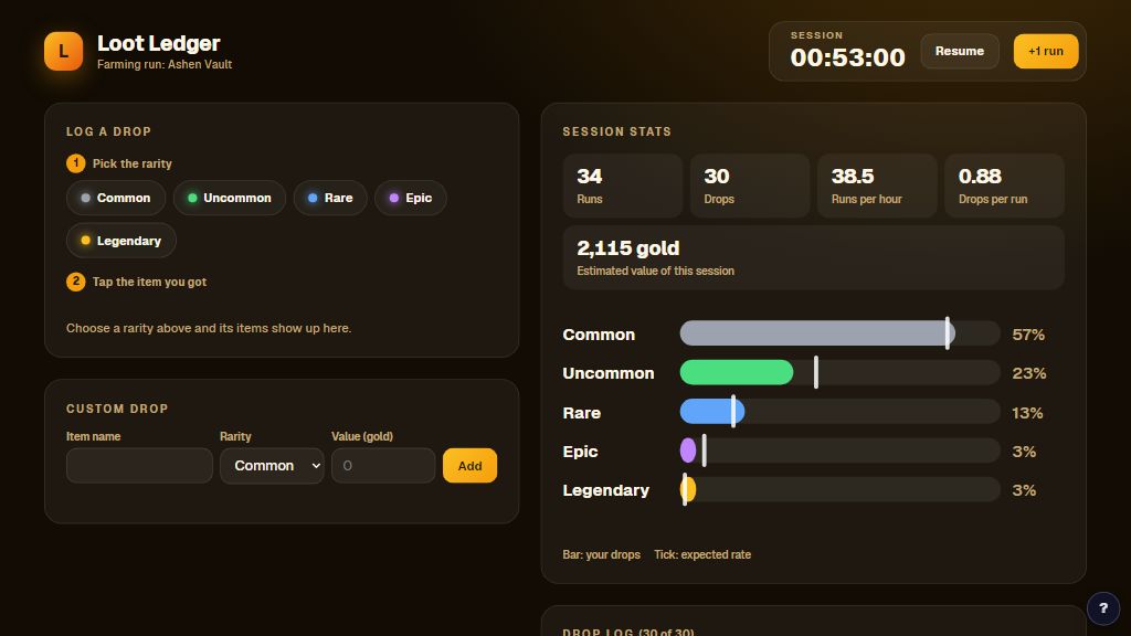 Preview of the Loot Ledger template