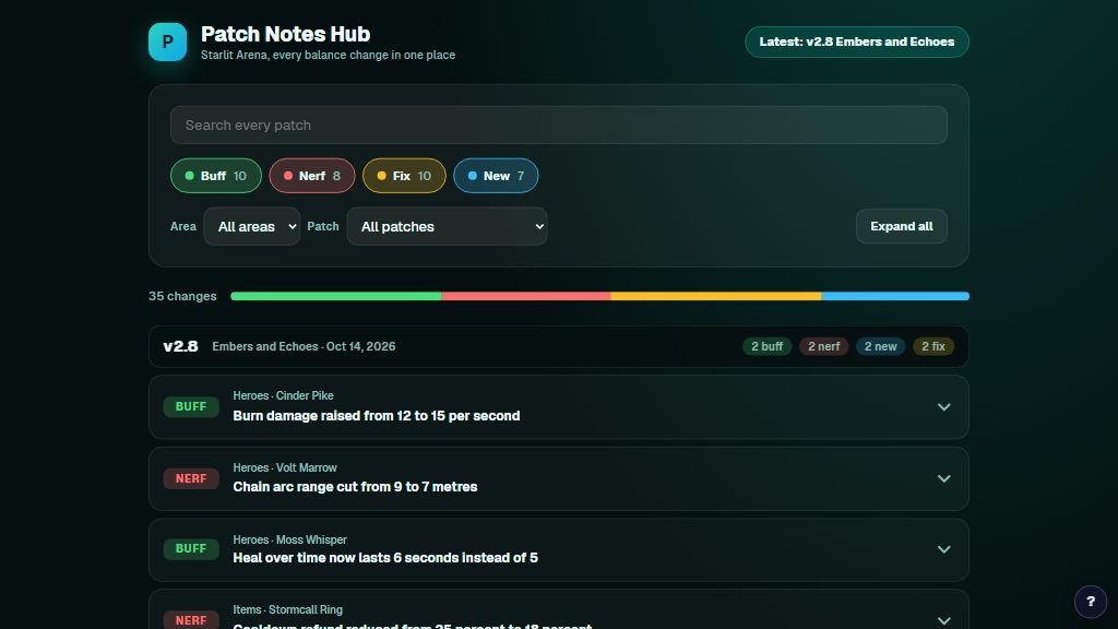 Preview of the Patch Notes Hub template