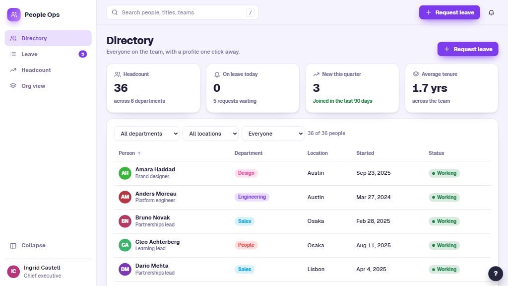 Preview of the People Ops template