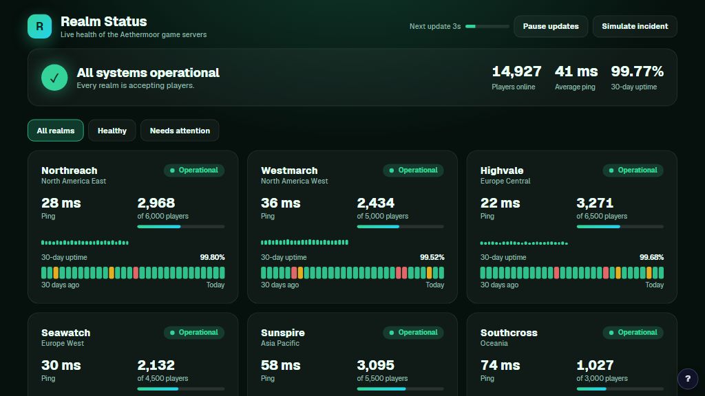 Preview of the Realm Status template