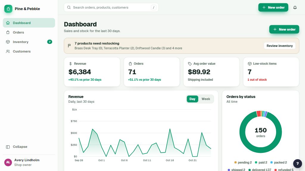 Preview of the Storefront Admin template
