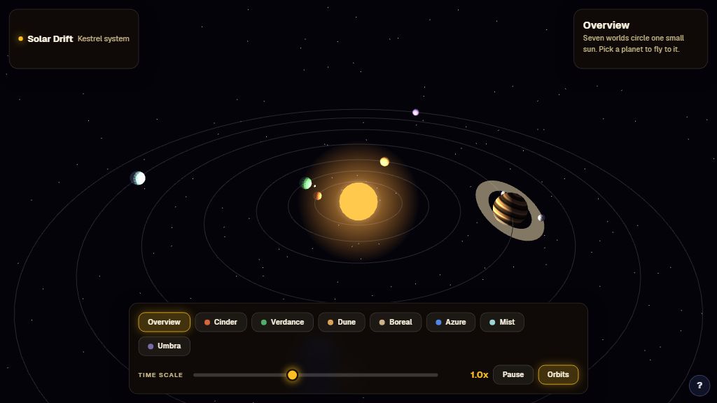 Preview of the Solar Drift template