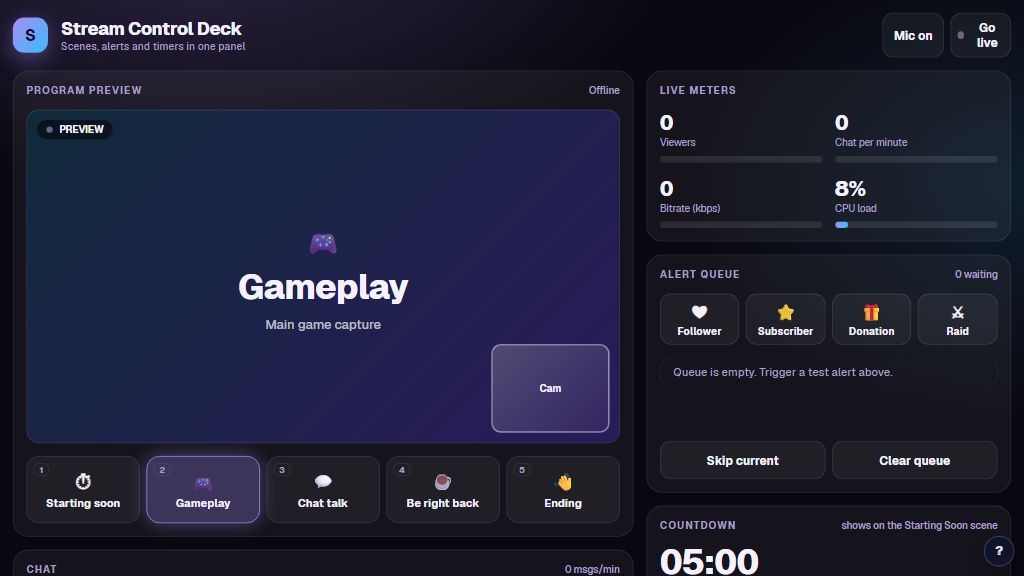 Preview of the Stream Control Deck template